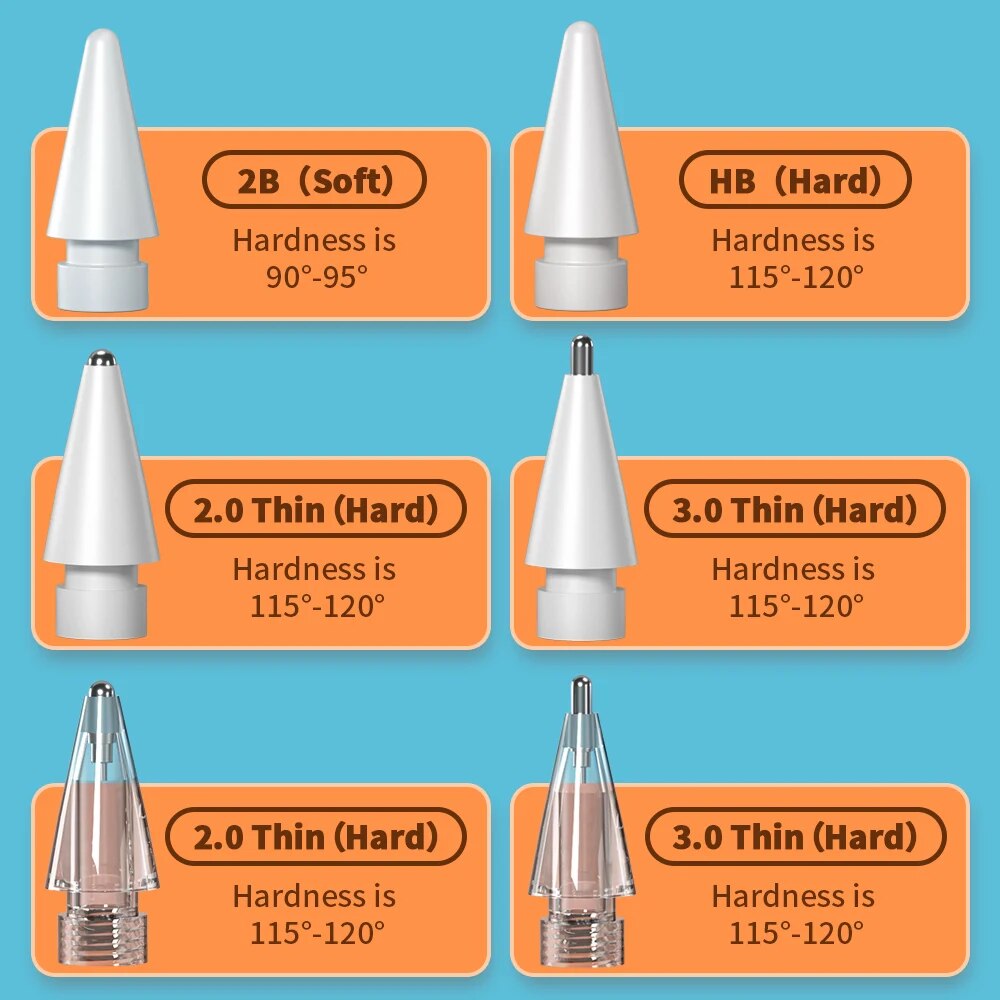 For Apple Pencil Pen Nib Penci - Tablet Accessories Case ulasan dan harga